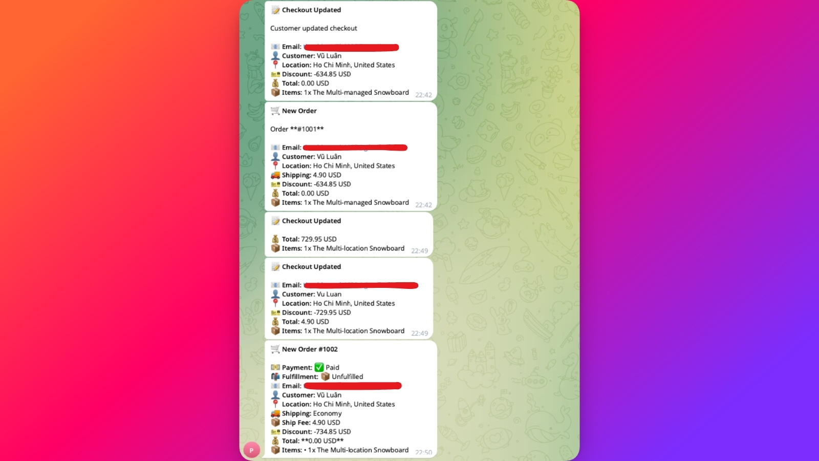 Telegram Order Notifications